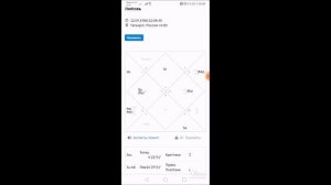 Как составить гороскоп? Программа астроэксперт. Ведическая астрология