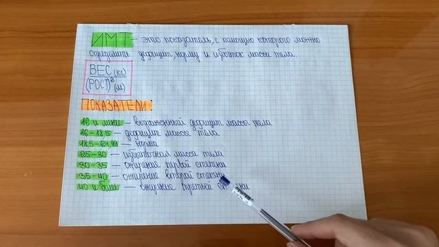 Что такое индекс массы тела и как его посчитать?