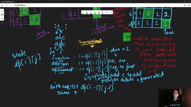 Edit Distance | Leetcode Hard | CPP , Java, Python | recursive+ memoised+bottomup DP смотреть онлайн