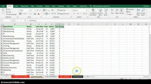 Descriptive Statistics Analysis In Excel