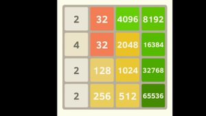 ?2048 GAME HIGHEST SCORE ACHIEVED | World Record in 2048 | 2048 Game Max Score Possible | 2048