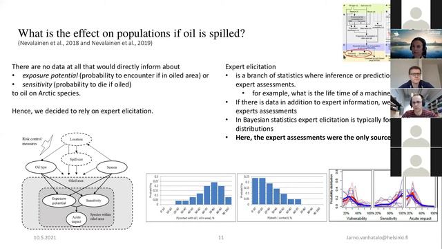 Jarno Vanhatalo:On statistical inference, prediction and data for risk assessment in Arctic Marine
