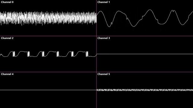 Space Boss - The Adventures of Batman and Robin - Oscilloscope Deconstruction смотреть онлайн