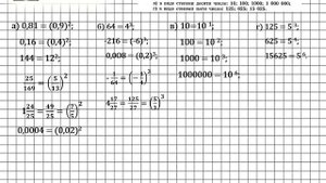 Задание № 381 - Алгебра 7 класс (Макарычев)