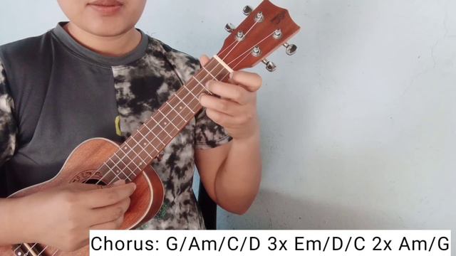 You Are My Religion by: Firehouse - (5 Chords Only) - Ukulele Tutorial
