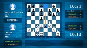 Анализ шахматной партии: GWthes - Алексей Гружцын, 1-0 (по ChessFriends.com)