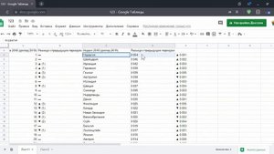 10 трюков гугл таблиц (и excel) для продвинутых и начинающих