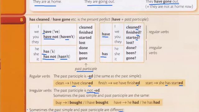 Essential Grammar in Use Unit 15: Present Perfect 1 смотреть онлайн