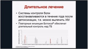 Ботокс в лечении хронической мигрени, Латышева Н.В., Москва.