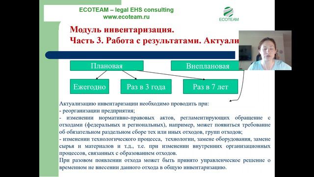 Часть 6. Заключение  по инвентаризации отходов производства и потребления