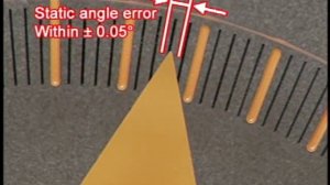 High Precision Positioning with Stepper Motors