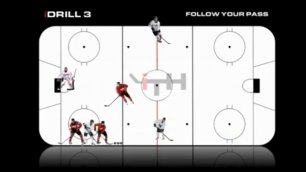 Hockey Training. Team Passing 1. The Beginner Basics. iDRILLS by iTrain Hockey (Low)
