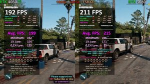 RTX 4060 Ti vs RTX 3080 TEST in GAMES 2023 / 1080p 1440p 4K