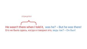 ГРАММАТИКА: Разделительные вопросы (Tag Questions) в Английском