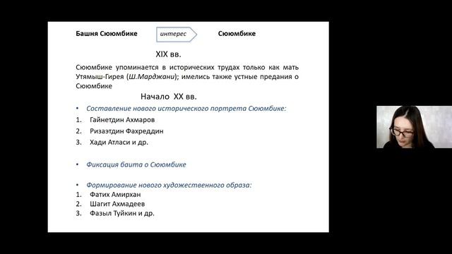 Габдрафикова Лилия Рамилевна "Образ Сююмбике в татарской культуре начала XX века" смотреть онлайн