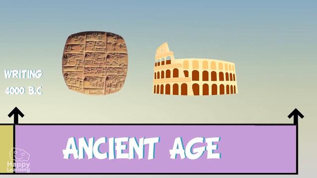 The Ancient Age | Educational Video for Kids смотреть онлайн