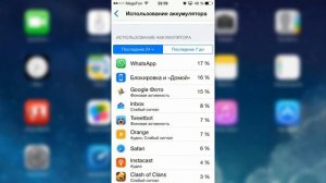 Быстро разряжается iphone? Узнай, какие приложения больше всего едят батарею!