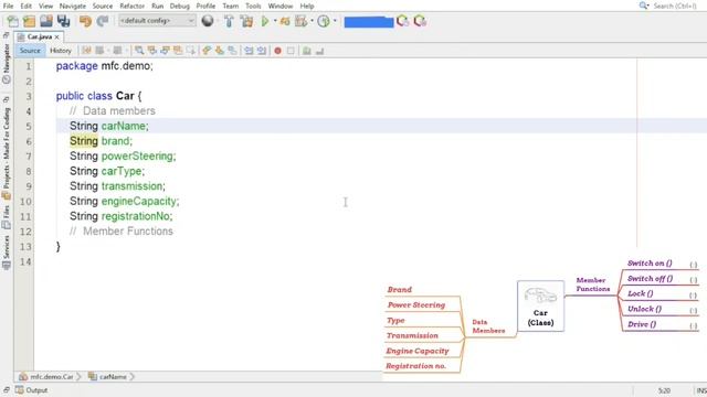 Java Basics (Part-4): Class and Objects in Object Oriented Programming