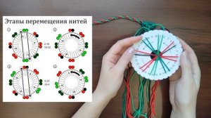 Плетение фенечек в японской технике «Кумихимо».mp4