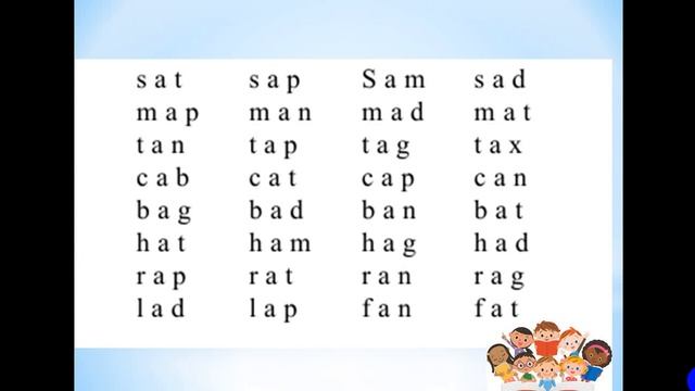 Distance Learning Reading Drills Drill 1