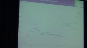 Бизнес день LR 3 Мая 2014 Москва Работа с Билетами Виталий Самохин