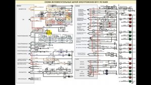 Подъем токоприёмников ВЛ11