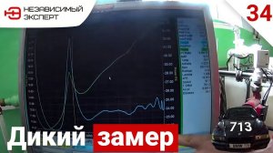 БМВ 1.3 ЗАМЕР МОЩЬНОСТИ!