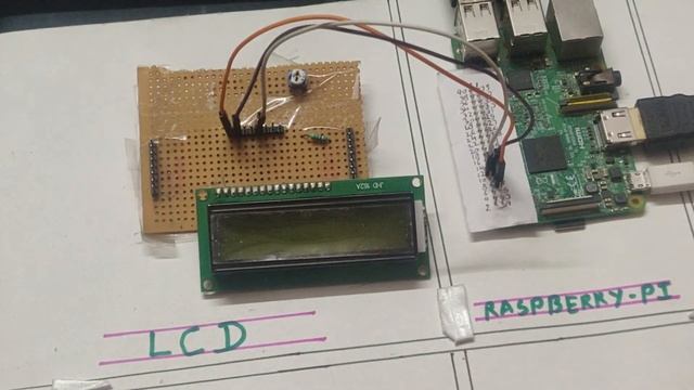 Fire Detection System Using Raspberry Pi | Send Alert on Mobile | MQTT Protocol | IOT Project смотреть онлайн