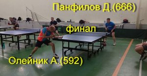 Финал Панфилов Д.(666)-Олейник А.(592). Блиц-вторник. Петрозаводск  2023.