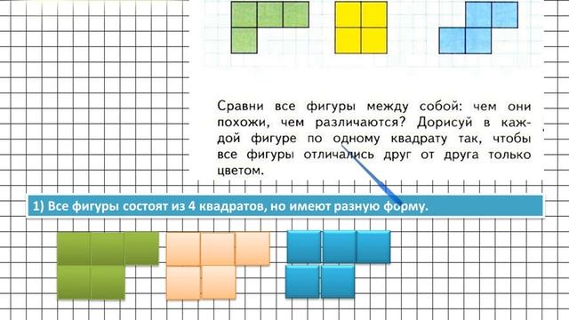 Рассмотри фигуры на каждом рисунке объясни чем они похожи и чем различаются