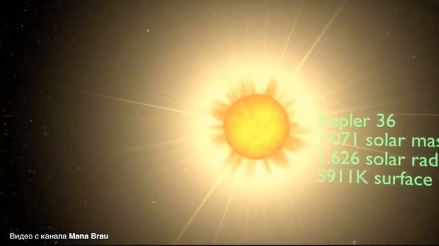 #этоинтересно   Выпуск 70  Самые необычные экзопланеты  Часть 1