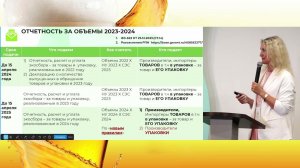 Новости РОП в части упаковки и др 23 мая 2024 11:00-12:30