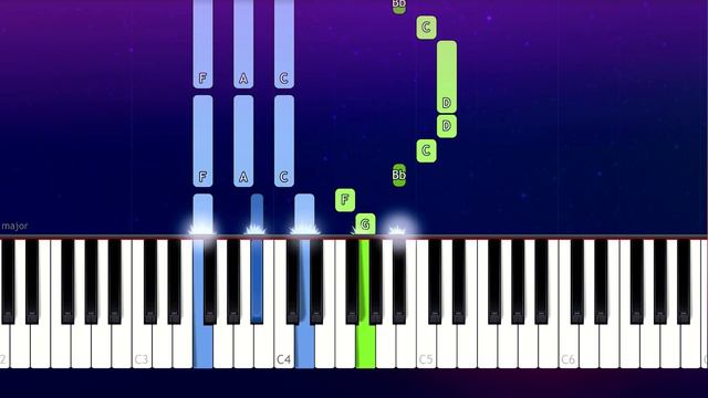 Niall Horan - Put A Little Love On Me (Piano Tutorial) смотреть онлайн