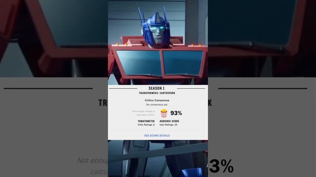 Audience’s score rating for Transformers EarthSparks