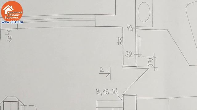 Состав технического дизайн проекта