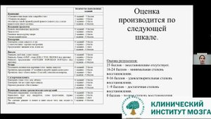 Клиническая логопедия