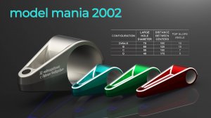 3Д МОДЕЛЬ С КОНКУРСА model mania 2002. МОДЕЛИРОВАНИЕ В КОМПАС 3D V22.