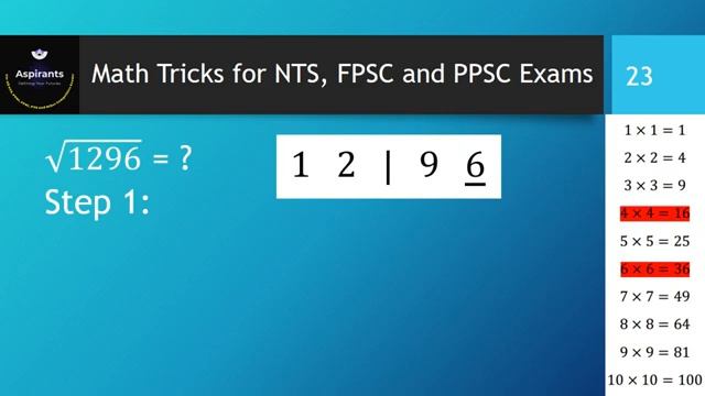 Top 4 Easy Math Tricks | Squares | Square Roots | Easy Multiplication | Tables | NTS | PPSC | FPSC смотреть онлайн