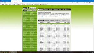 Как вывести деньги с Payeer на карту Сбербанка / Payeer на Сбербанк