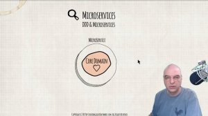 DDD & Microservices - Part 11