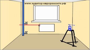 Видео урок загибаем сантехнические утки⛔