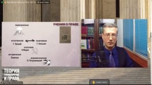 Сущность права