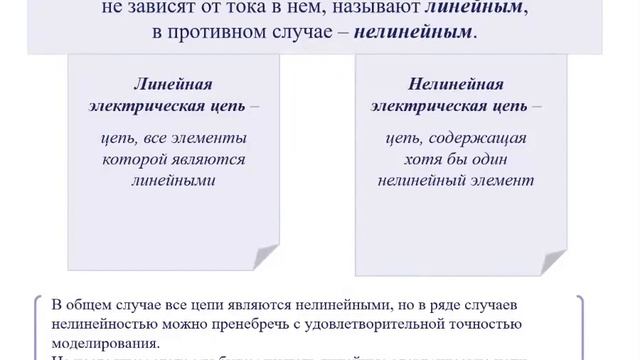 Бакалавр_ТМ_5_Электротехника и электропривод_Лекция_2_Биличенко А.П.