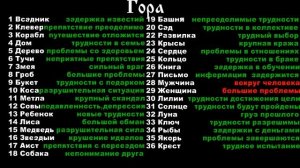 сочетание карт Ленорман Гора