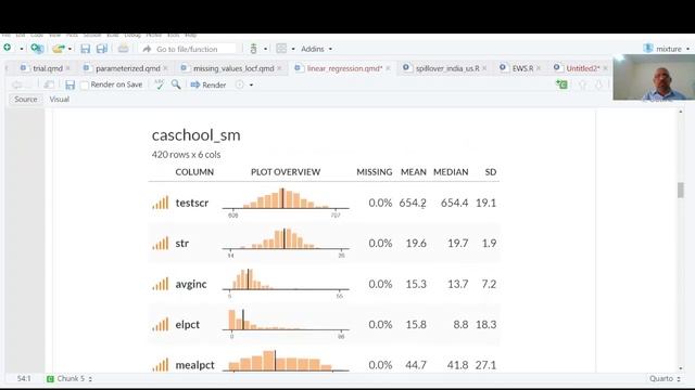 Exploratory Data Analysis in minutes