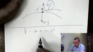 4 способа решения задач на динамику.