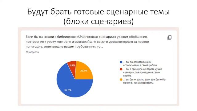 ВСОКО. КЕЙС 2. СИСТЕМА МОНИТОРИНГА И ПРОГНОЗИРОВАНИЯ УЧЕБНЫХ ДОСТИЖЕНИЙ ШКОЛЬНИКОВ смотреть онлайн