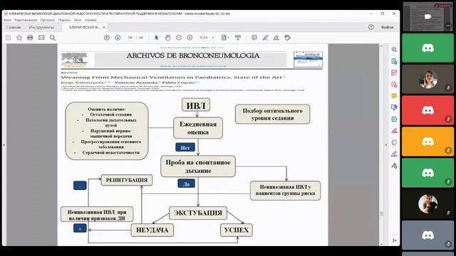 Лекция АИР. Тема "Основы респираторной поддержки в педиатрии" от 17.09.2021 (часть 2). Продолжение смотреть онлайн