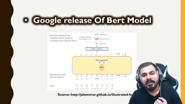 Past 10 Years Of AI 2010 - 2020-What All Innovation And Research We Saw? смотреть онлайн