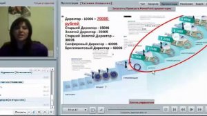 Маркетинг План   Новикова Татьяна о  з   Сапфировый директор